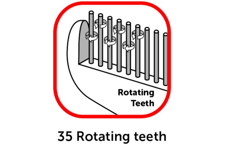 Flamingo Comb rotating Fine Comfort