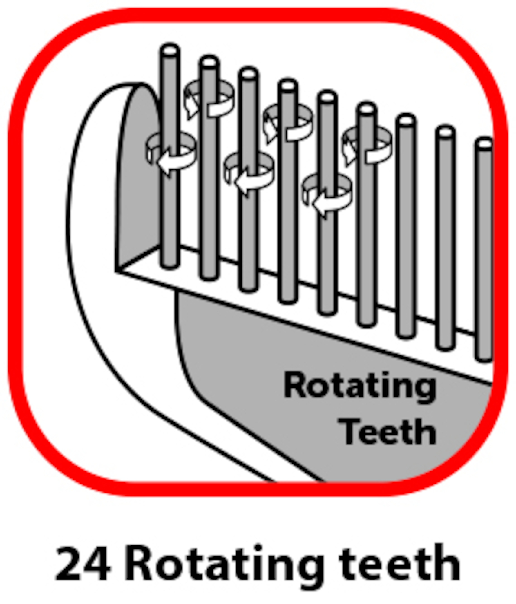 Flamingo Undercoat rake rotating Single Comfort