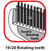 Flamingo Undercoat rake rotating Double Comfort