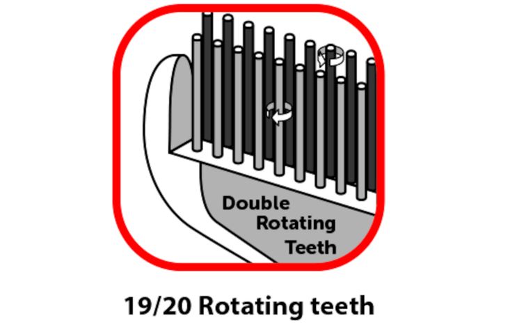 Flamingo Undercoat rake rotating Double Comfort