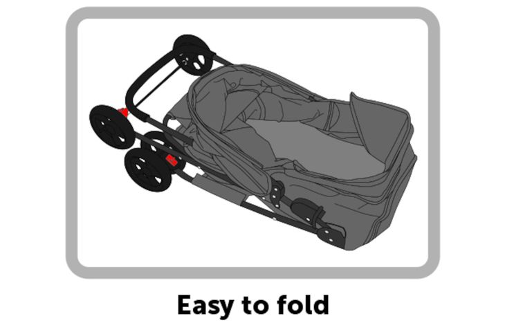 Flamingo Buggy Anda Black