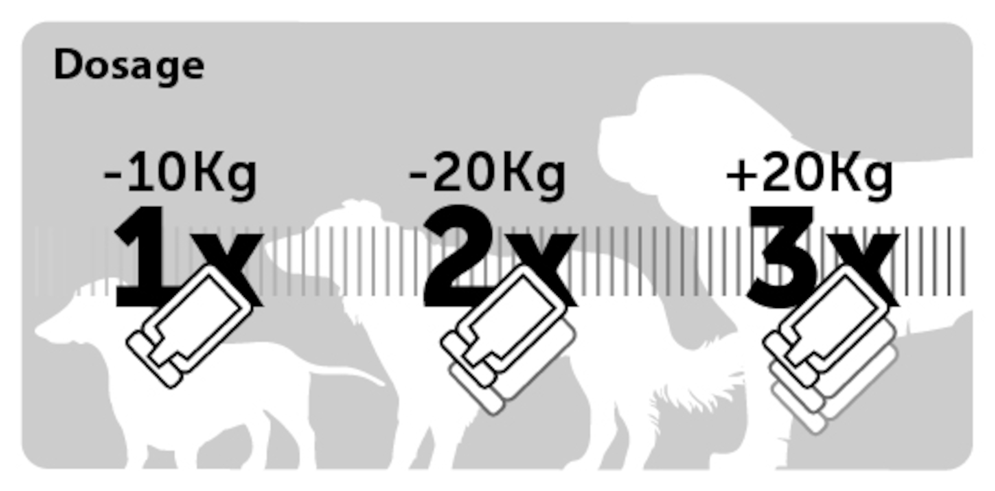 Flamingo Anti-parasite drops Batali Flea & tick stop Pipette