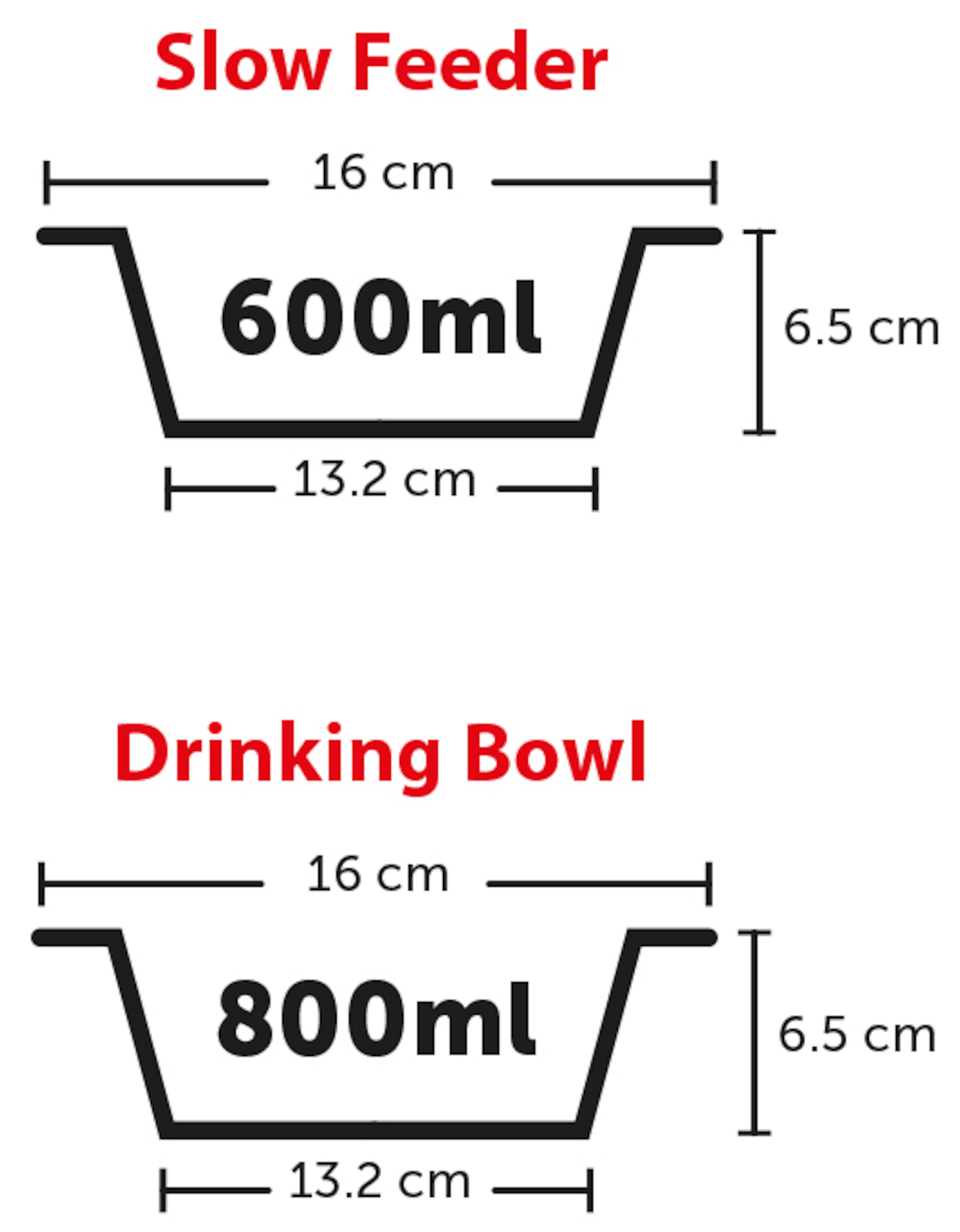 Flamingo Feeding and drinking bowl Duo dinner stand Suvi Light grey & Grey