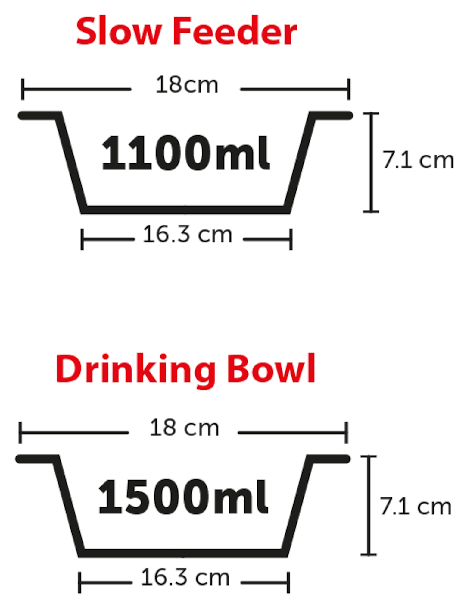 Flamingo Feeding and drinking bowl Duo dinner stand Suvi Light grey & Grey