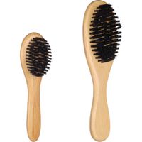 Flamingo Borstel Babu