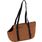 Sac de transport Alessia Brun