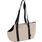 Sac de transport Aaliyah Blanc