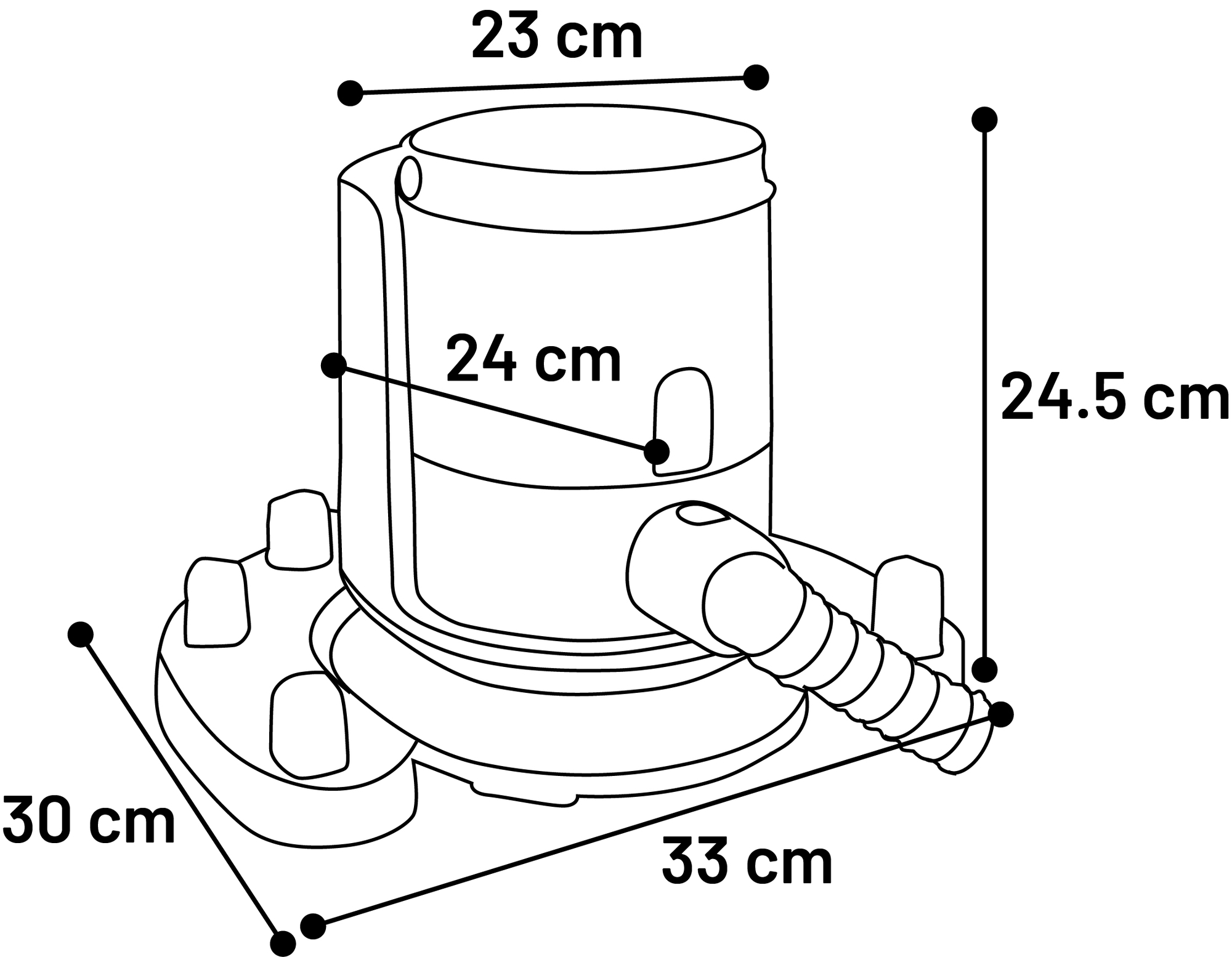 FurVac Multifunctional grooming kit FurVac