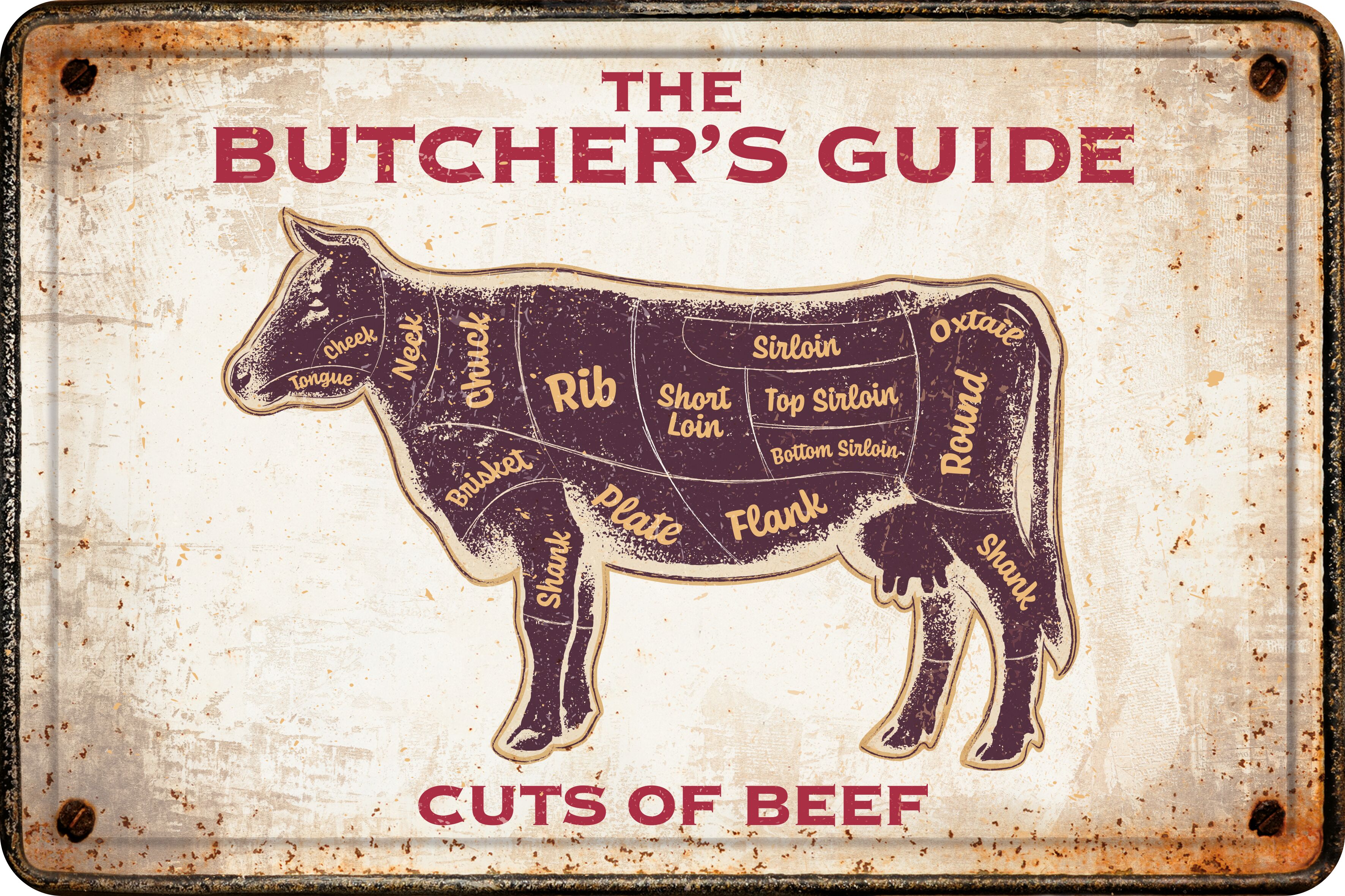 Plenty Gifts Sign Metal A4 Butcher Guide (h)