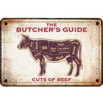 Sign Metal A4 Butcher Guide (h)