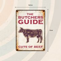 Plenty Gifts Sign Metal The Butchers Guide (v)