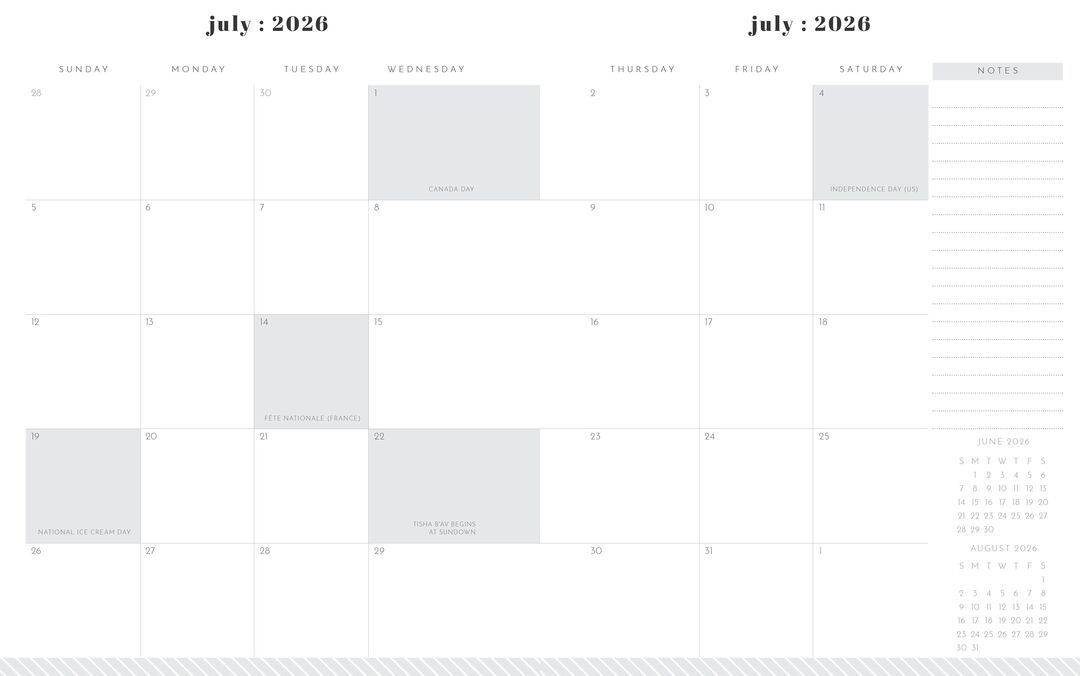 Graphique De France Agenda 27 Dashes 18 mnd L
