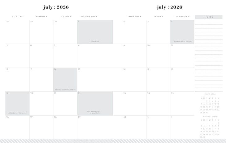 Graphique De France Agenda 27 Dashes 18 mnd L