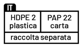 fpp-theme.product-detail.buy-widget.recycle-info