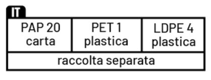 fpp-theme.product-detail.buy-widget.recycle-info