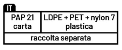 fpp-theme.product-detail.buy-widget.recycle-info