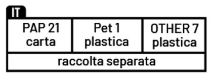 fpp-theme.product-detail.buy-widget.recycle-info