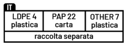 fpp-theme.product-detail.buy-widget.recycle-info