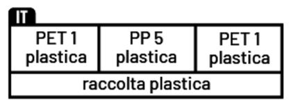 fpp-theme.product-detail.buy-widget.recycle-info