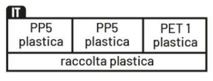 fpp-theme.product-detail.buy-widget.recycle-info